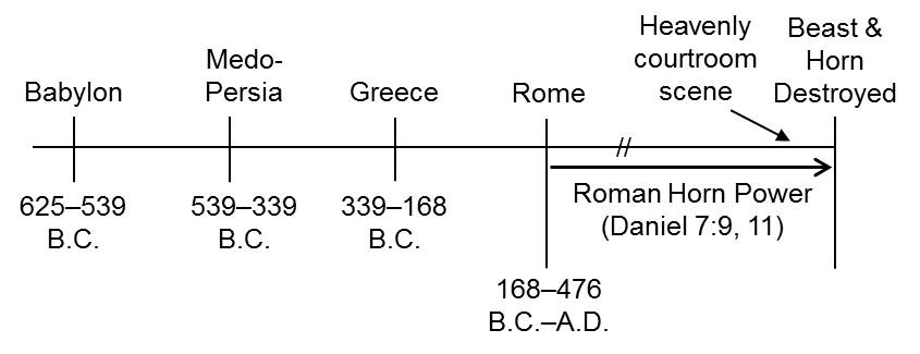 eti 197 - Picture1