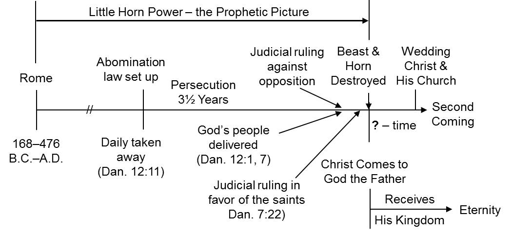 eti 197 - Picture4