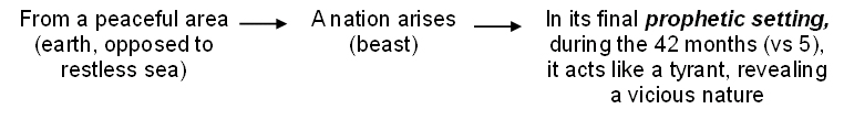 eti165-graph 1