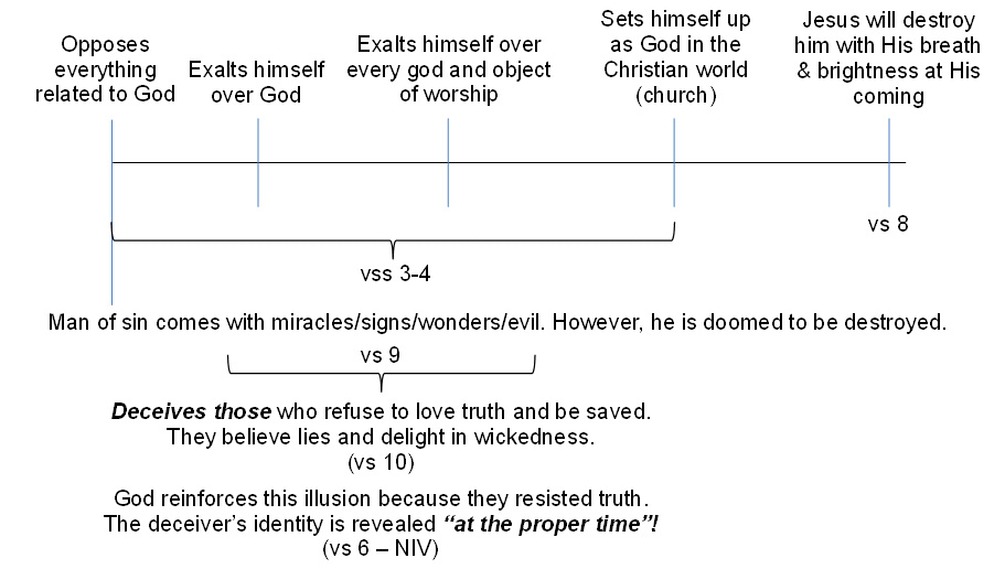 eti 179 - graph 1