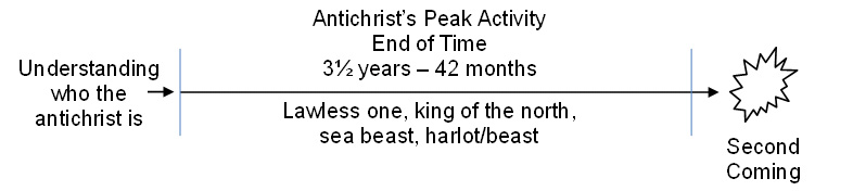 eti 179 - graph 2 copy 2