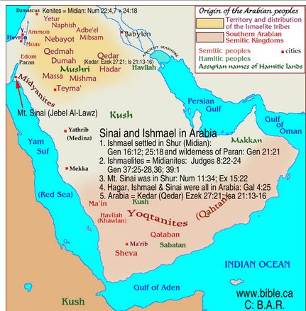 Sinai and Ishmael in Arabia Sinai and Ishmael in Arabia