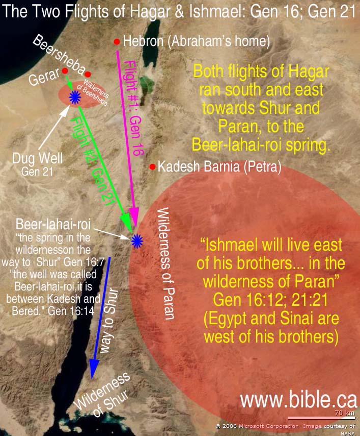 Two flights of Hagar and Ishmael Two flights of Hagar and Ishmael